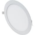 LED AYDINLATMA