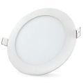 Led Slim Panel