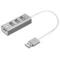 Usb Ürünler