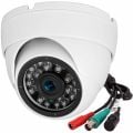 Analog CCTV