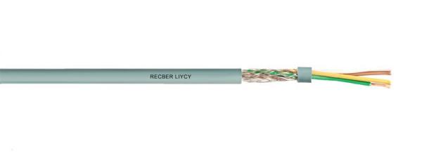 REÇBER LIYCY 2X1.5 HOLEGEN FREE HOPARLÖR KABLOSU