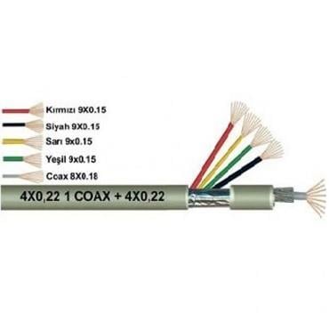 BİRİKİM KABLO 1 COAX + 4 X 0,22 CCTV KABLO