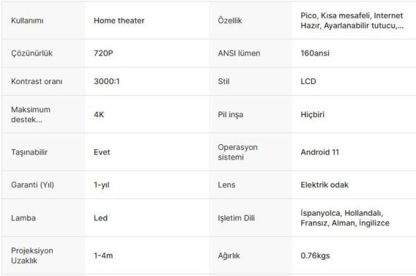 AGGIY F800 FULL HD ANDROID BLUETOOTH - WİFİ - HOPARLÖR PROJEKSİYON