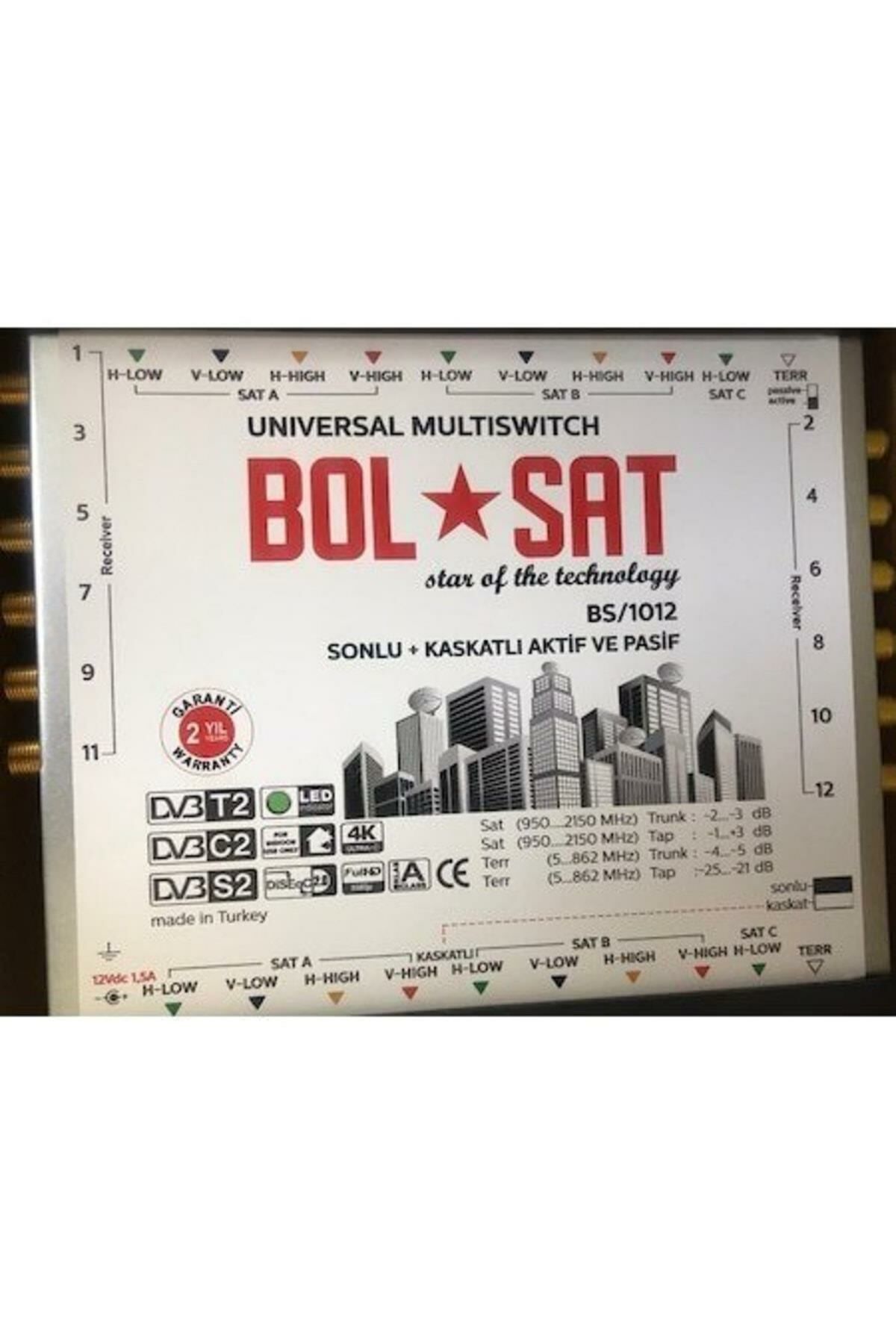 BOLSAT BS-10/16 SONLU+KASKATLI SANTRAL ADAPTÖR DAHİL