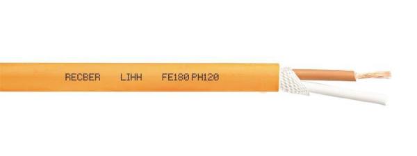 REÇBER FE180-2X1.5 HOLEGEN FREE BLENDAJLI KABLO