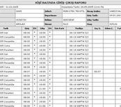 Perkotek Personel Takip Programı