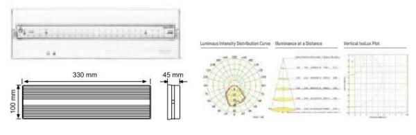NADE 20024_48 48 LEDLİ ACİL AYDINLATMA ARMATÜRÜ