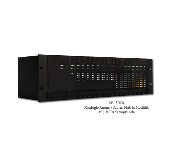 Maxlogic Anons / Alarm Matrix Blank Panel